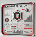 Honeypot Detector